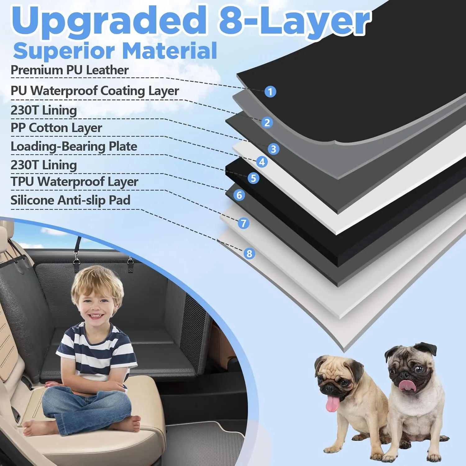 Back Seat Extender for Dogs, Hard Bottom Dog Car Seat Cover for Truck Back Seat, Dog Hammock for Car, Upgraded PU Leather Material, Larger Space, Black