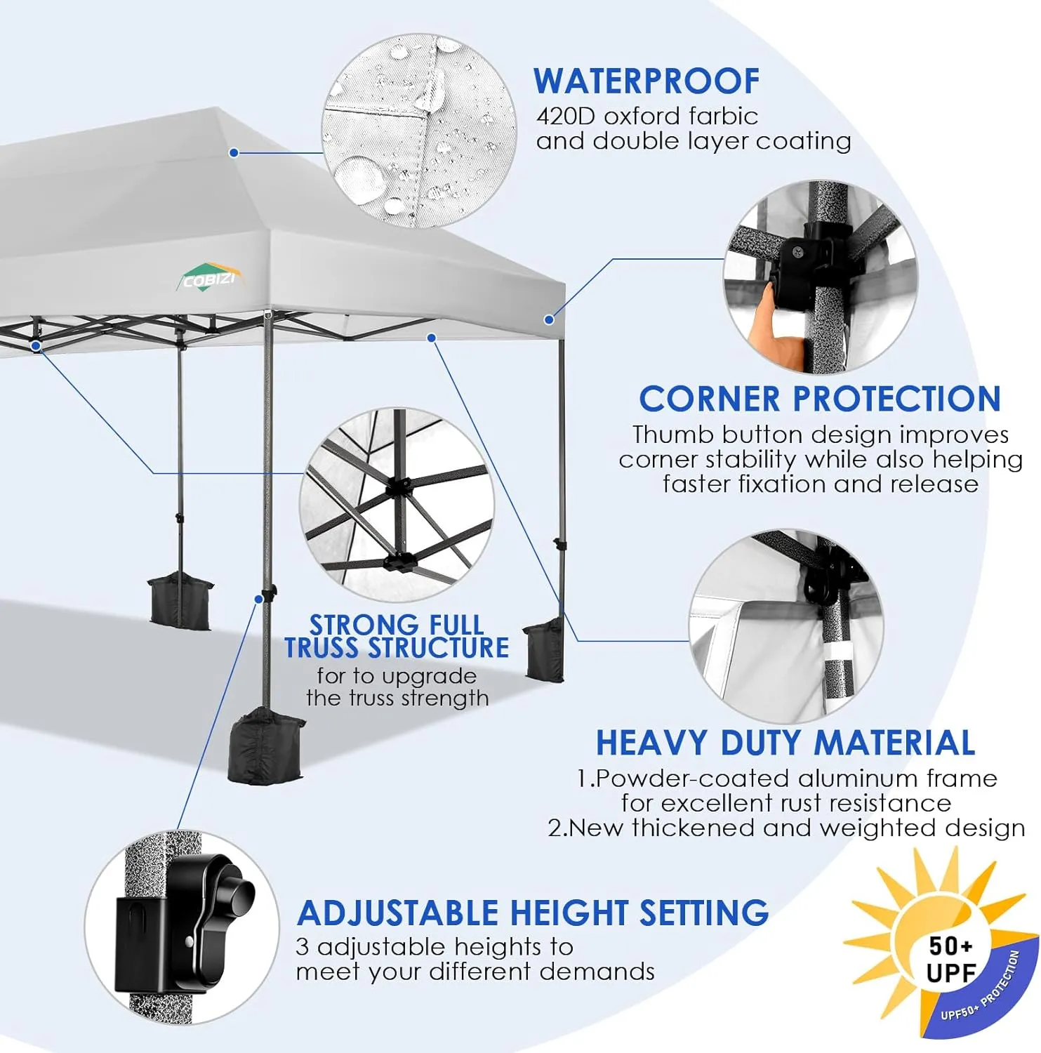 COBIZI 10x20 Heavy Duty Pop up Canopy Tent Without Sidewall Easy Up Commercial Outdoor Canopy Wedding Party Tents for Parties All Season Wind Waterproof Gazebo with Roller Bag,White(Frame Thickened)