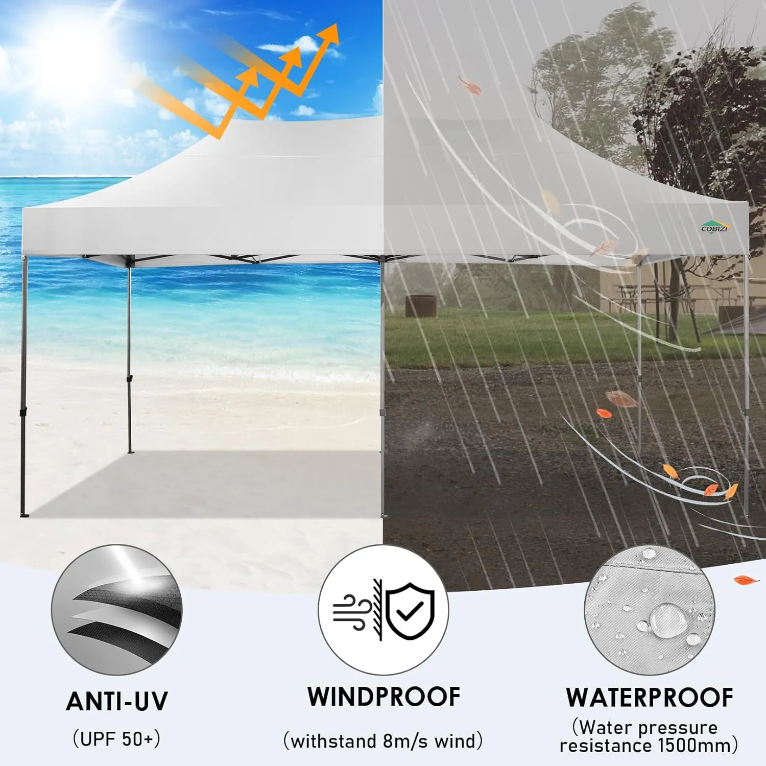COBIZI 10x20 Heavy Duty Pop up Canopy Tent Without Sidewall Easy Up Commercial Outdoor Canopy Wedding Party Tents for Parties All Season Wind Waterproof Gazebo with Roller Bag,White(Frame Thickened)