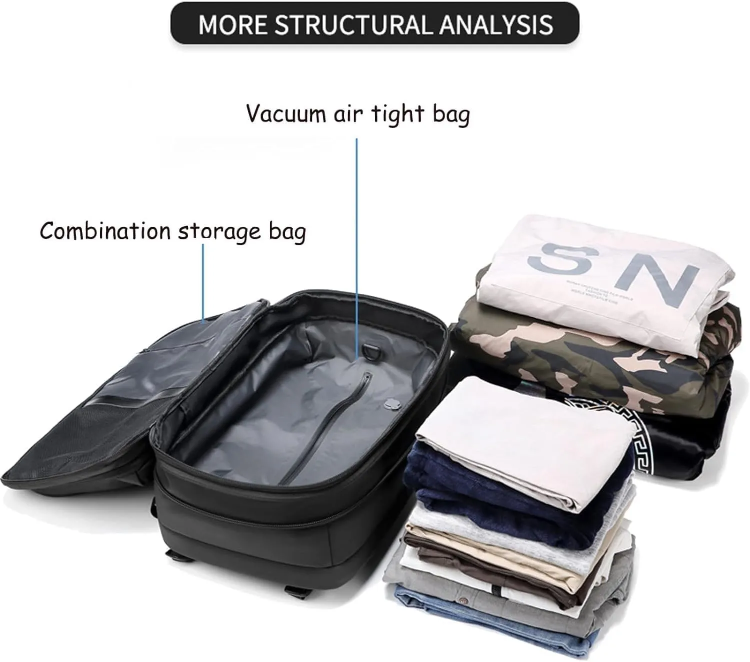 Ezyvac Backpack, Ezyvac Backpack with Vacuum Compression, 2025 Upgraded 60l Expandable Bag with Vacuum Compression (Advanced-Black)