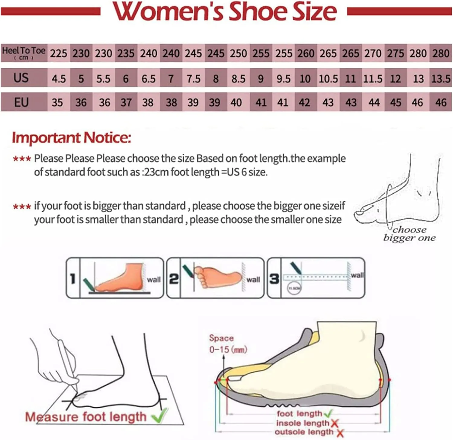Women's Air Cushioned Arch Support Walking Shoes,Breathable Slip On Non-Slip Orthopedic Diabetic Wedge Platform Sneakers (All Black,8)
