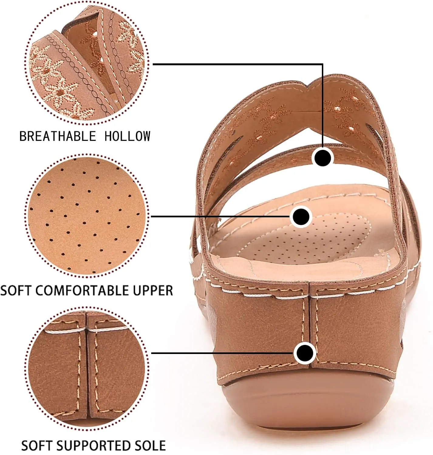 Women's Orthopedic Arch Support Wedge Sandals Summer Dressy 2025 Flat Open Toe Casual Flip Flops Platform Sandal Beach Sandals Dress Shoes Slip on Open Toe Sandal 2025
